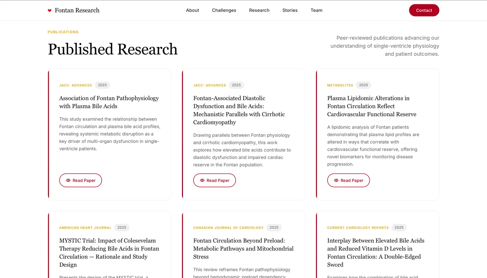 Fontan Research, image 4