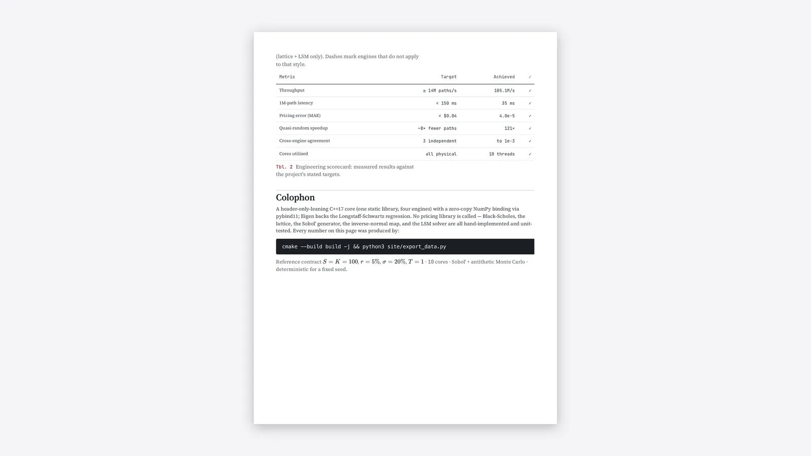 Monte Carlo Options Pricer, image 3