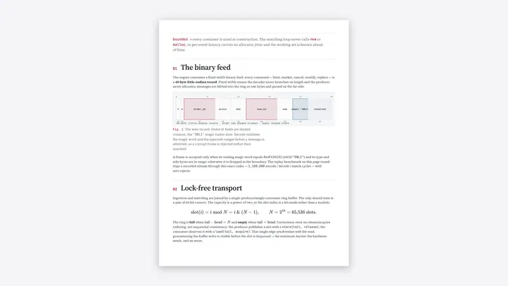 Low-Latency Order Book, image 1