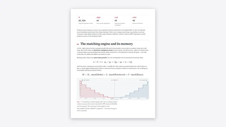 Low-Latency Order Book, image 2
