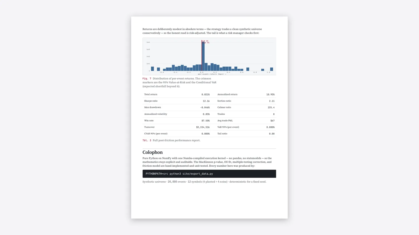 Statistical Arbitrage Backtester, image 3